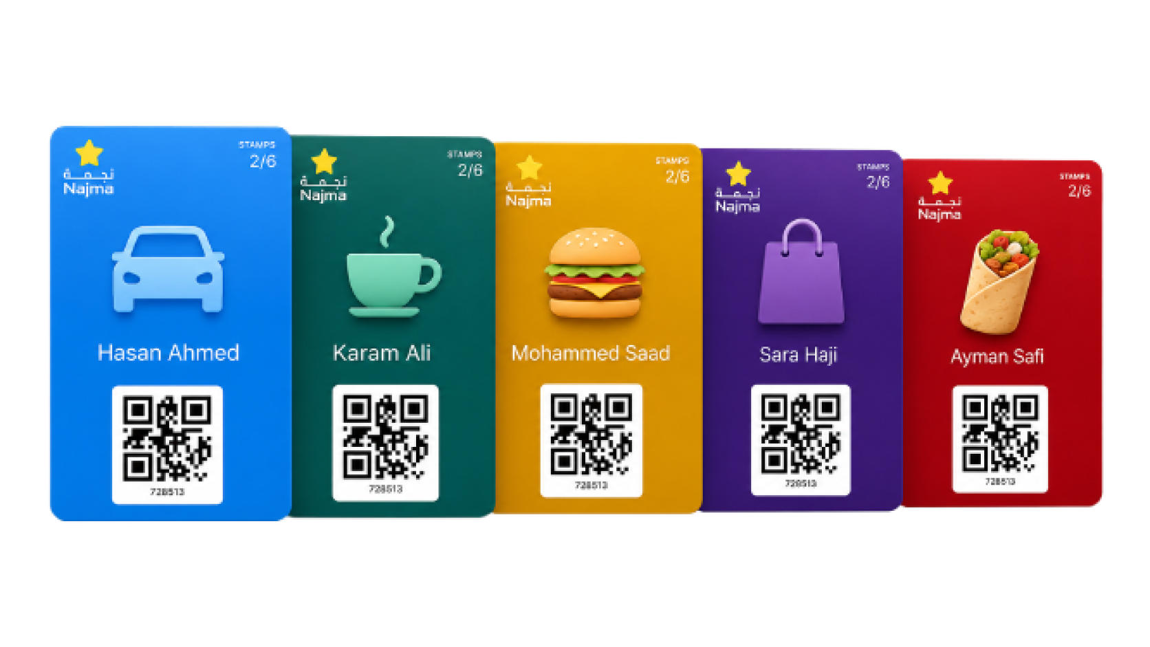 Najma loyalty cards for automotive, cafés, restaurants, retail, and food businesses
